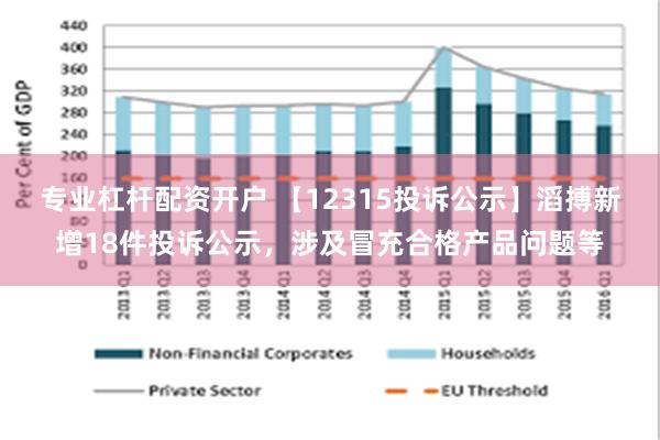 专业杠杆配资开户 【12315投诉公示】滔搏新增18件投诉公示，涉及冒充合格产品问题等