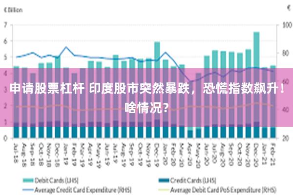 申请股票杠杆 印度股市突然暴跌，恐慌指数飙升！啥情况？