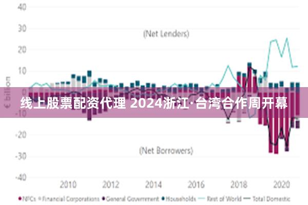 线上股票配资代理 2024浙江·台湾合作周开幕