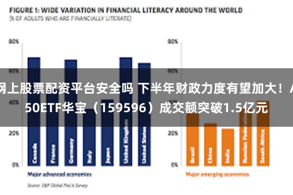 网上股票配资平台安全吗 下半年财政力度有望加大！A50ETF华宝（159596）成交额突破1.5亿元