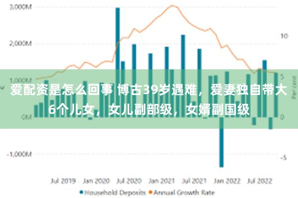 爱配资是怎么回事 博古39岁遇难，爱妻独自带大6个儿女，女儿副部级，女婿副国级