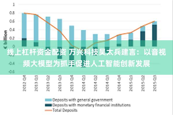 线上杠杆资金配资 万兴科技吴太兵建言：以音视频大模型为抓手促进人工智能创新发展