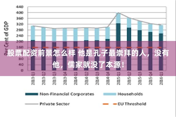 股票配资前景怎么样 他是孔子最崇拜的人，没有他，儒家就没了本源！