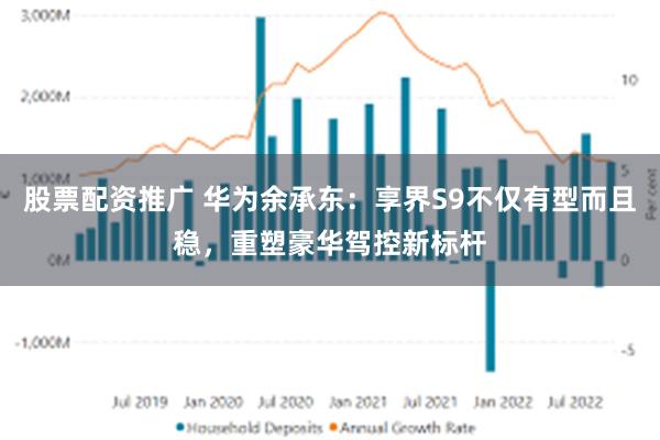 股票配资推广 华为余承东：享界S9不仅有型而且稳，重塑豪华驾控新标杆