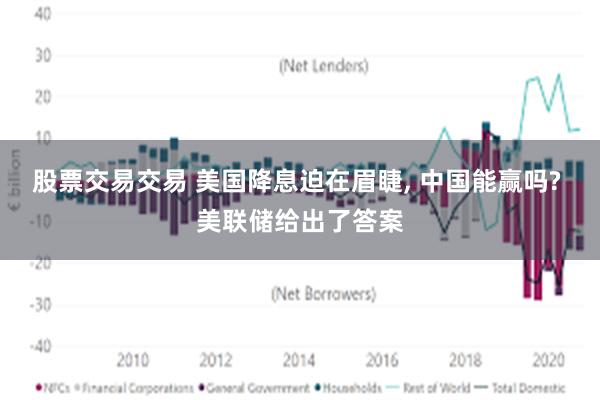 股票交易交易 美国降息迫在眉睫, 中国能赢吗? 美联储给出了答案