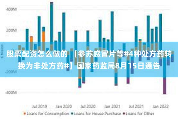 股票配资怎么做的 【参苏感冒片等#4种处方药转换为非处方药#】国家药监局8月15日通告