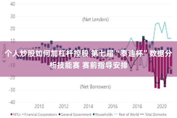 个人炒股如何加杠杆控股 第七届“泰迪杯”数据分析技能赛 赛前指导安排