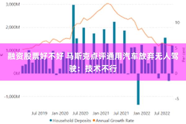 融资股票好不好 马斯克点评通用汽车放弃无人驾驶：技术不行