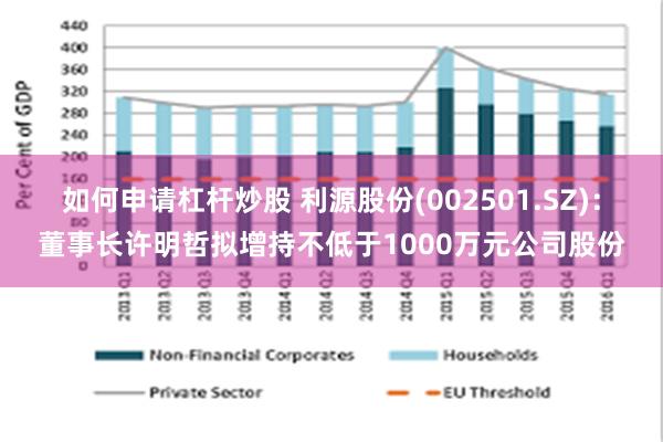 如何申请杠杆炒股 利源股份(002501.SZ)：董事长许明哲拟增持不低于1000万元公司股份