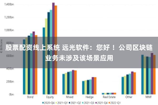 股票配资线上系统 远光软件：您好 ！公司区块链业务未涉及该场景应用