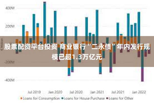 股票配资平台投资 商业银行“二永债”年内发行规模已超1.3万亿元