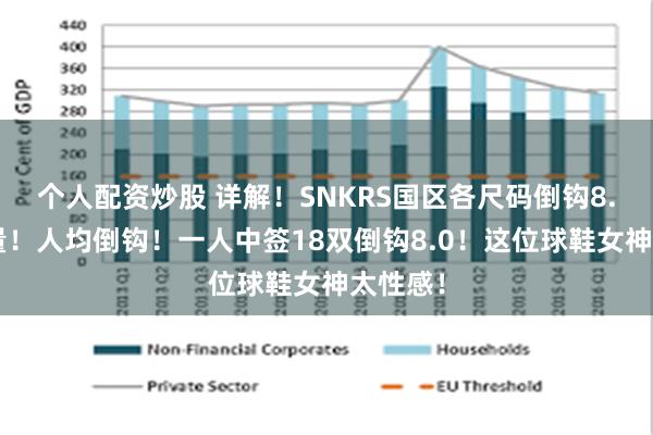 个人配资炒股 详解！SNKRS国区各尺码倒钩8.0入库量！人均倒钩！一人中签18双倒钩8.0！这位球鞋女神太性感！