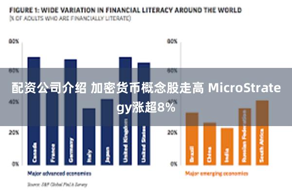 配资公司介绍 加密货币概念股走高 MicroStrategy涨超8%