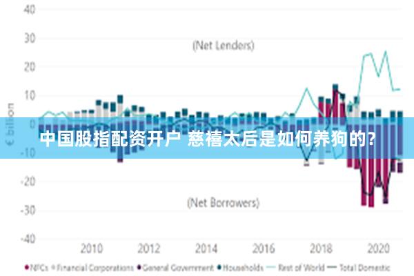 中国股指配资开户 慈禧太后是如何养狗的？