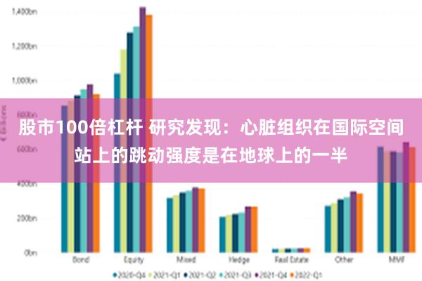 股市100倍杠杆 研究发现：心脏组织在国际空间站上的跳动强度是在地球上的一半