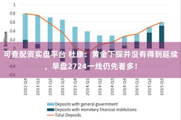 可查配资实盘平台 杜康：黄金下探并没有得到延续，早盘2724一线仍先看多！