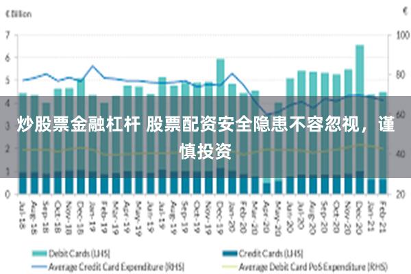 炒股票金融杠杆 股票配资安全隐患不容忽视，谨慎投资