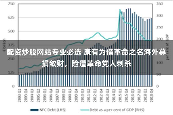 配资炒股网站专业必选 康有为借革命之名海外募捐敛财，险遭革命党人刺杀