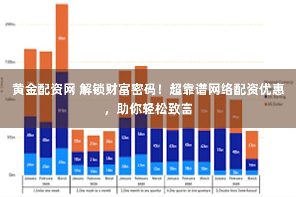 黄金配资网 解锁财富密码！超靠谱网络配资优惠，助你轻松致富