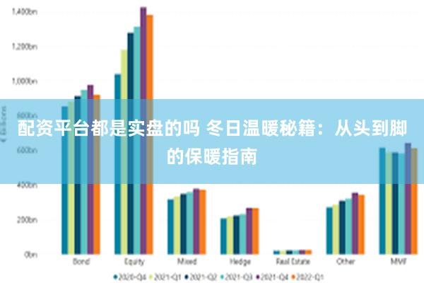 配资平台都是实盘的吗 冬日温暖秘籍：从头到脚的保暖指南