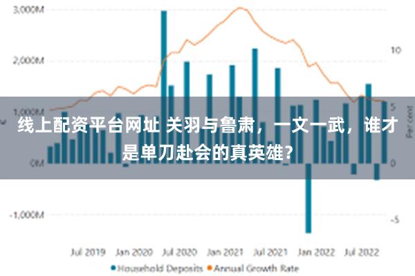 线上配资平台网址 关羽与鲁肃，一文一武，谁才是单刀赴会的真英雄？