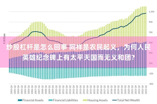 炒股杠杆是怎么回事 同样是农民起义，为何人民英雄纪念碑上有太平天国而无义和团？