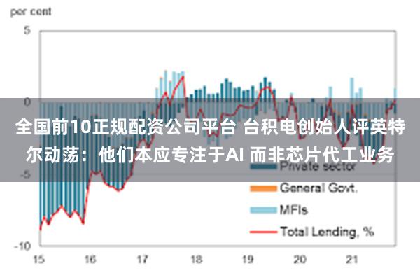 全国前10正规配资公司平台 台积电创始人评英特尔动荡：他们本应专注于AI 而非芯片代工业务