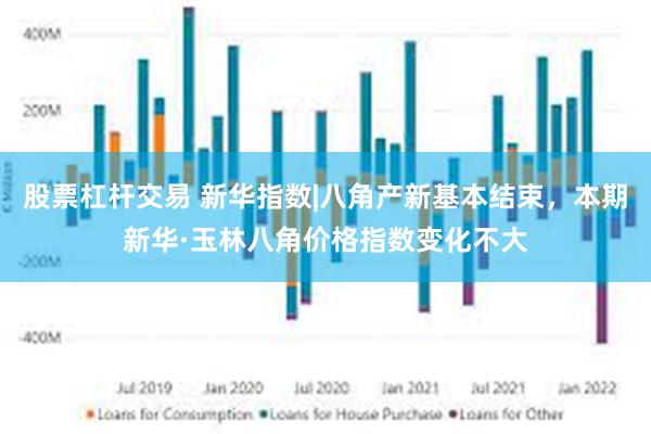 股票杠杆交易 新华指数|八角产新基本结束，本期新华·玉林八角价格指数变化不大