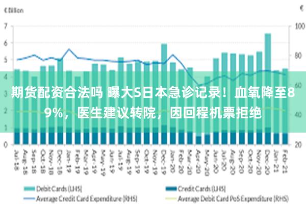 期货配资合法吗 曝大S日本急诊记录！血氧降至89%，医生建议转院，因回程机票拒绝